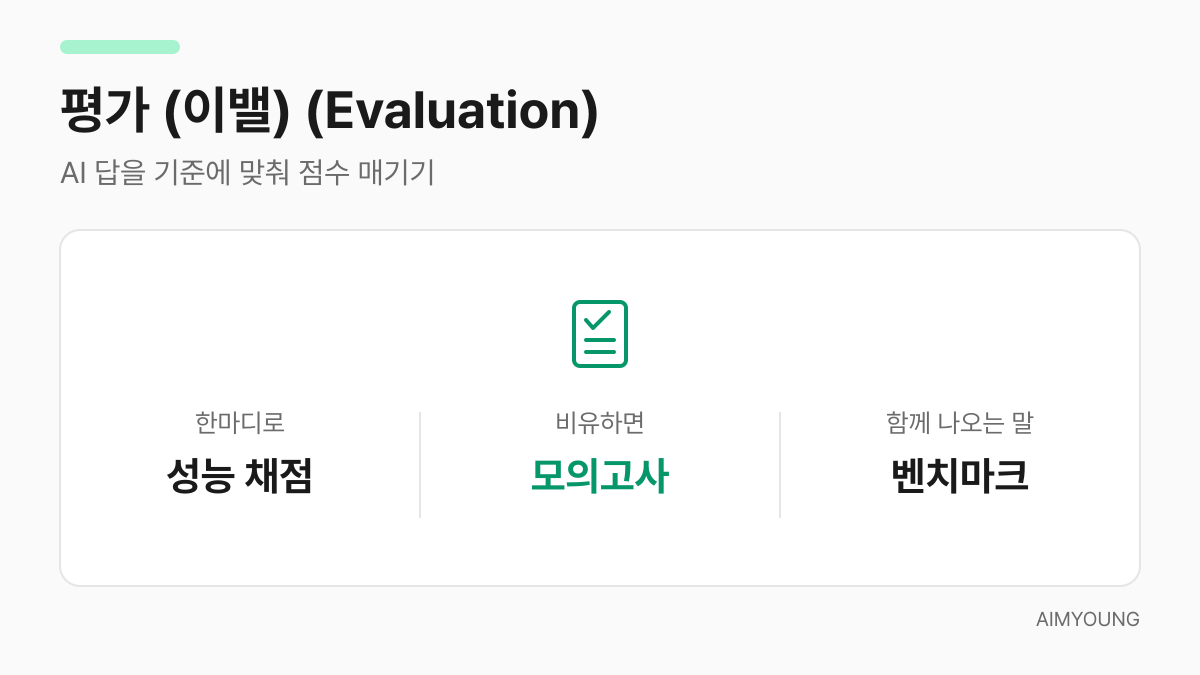 평가(eval) 개념 카드