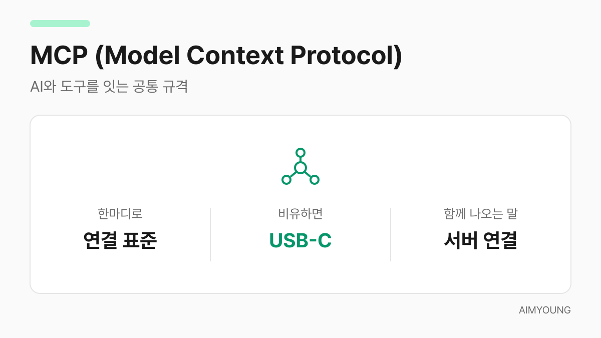 MCP 개념 카드